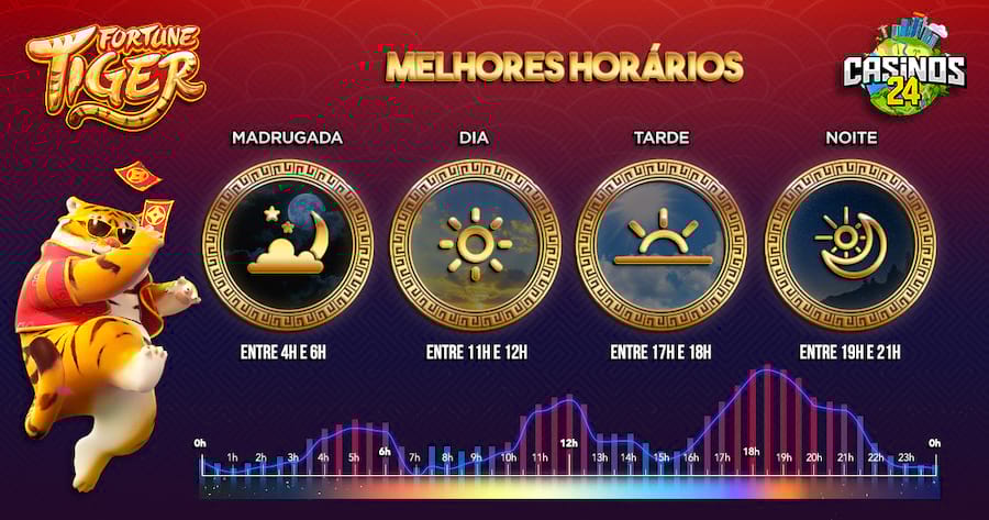 tabela.do brasileirao 2024