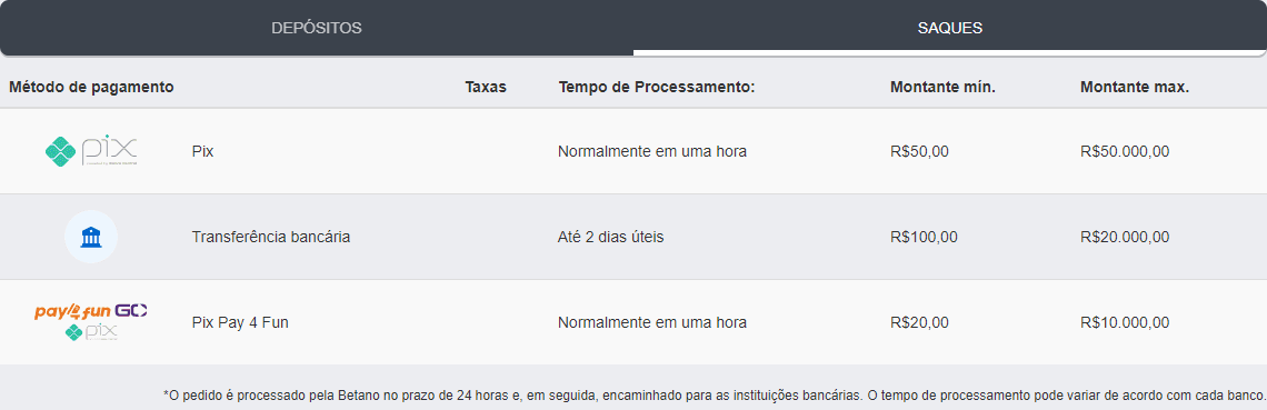 quantos ganhador teve na mega sena