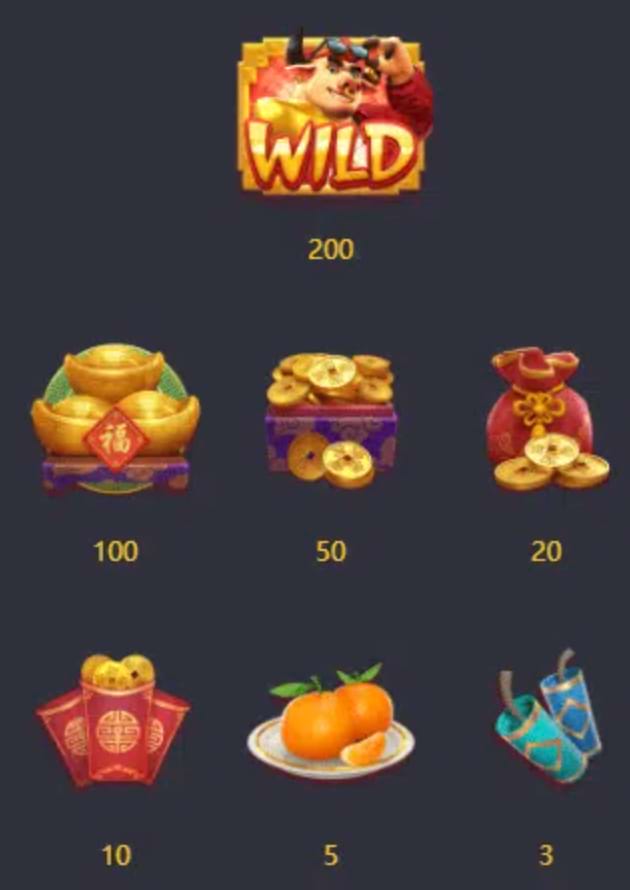 poker 888 password
