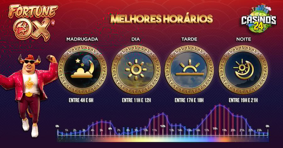 apk slots 777