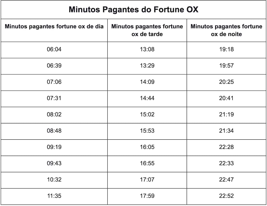 como fazer apostas multiplas betano