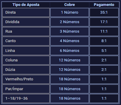 estatísticas de juventus x inter de milão